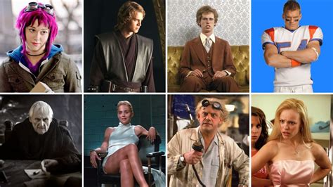 Character Tropes — 15 Common Character Types .